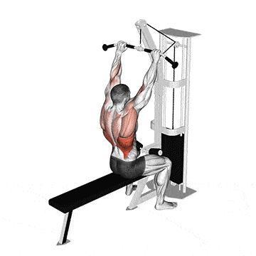 A person doing Close-Grip Pulldown