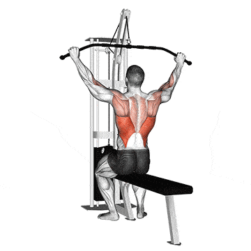 A person doing Wide-Grip Pulldown